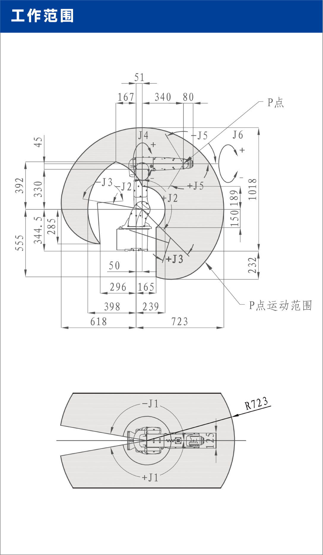 桌面机器人