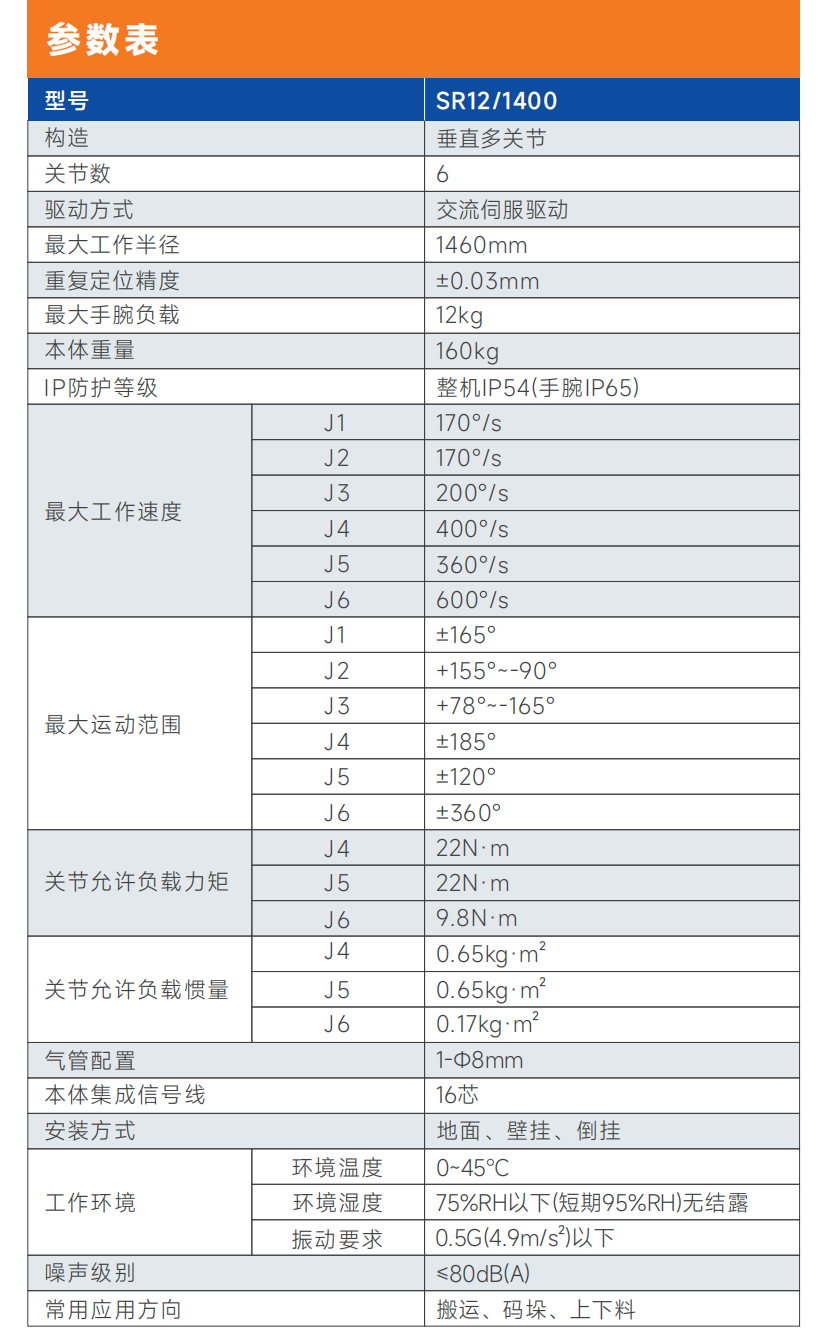 新时达SR12/1400通用机器人