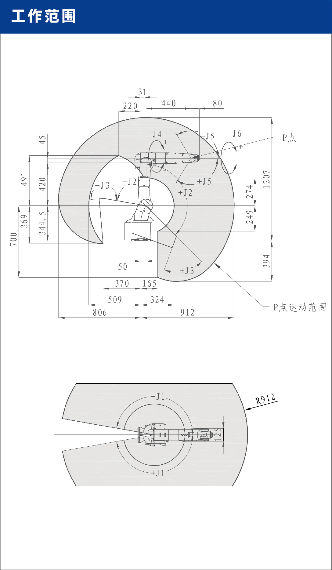 桌面机器人