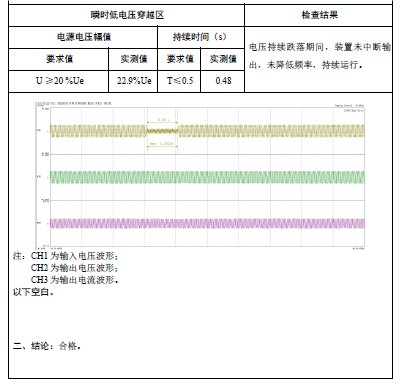 高压变频器厂家