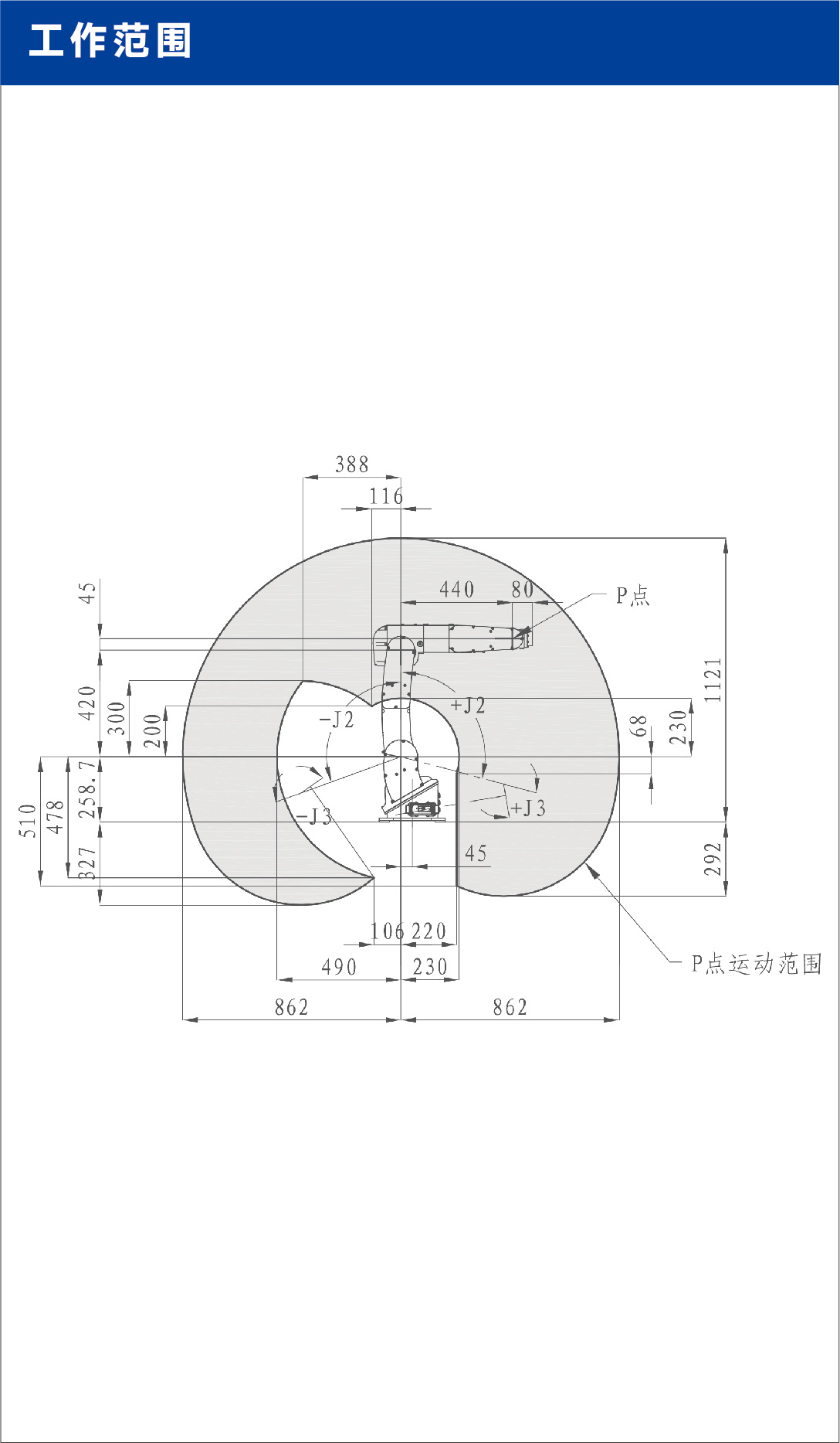 桌面机器人参数