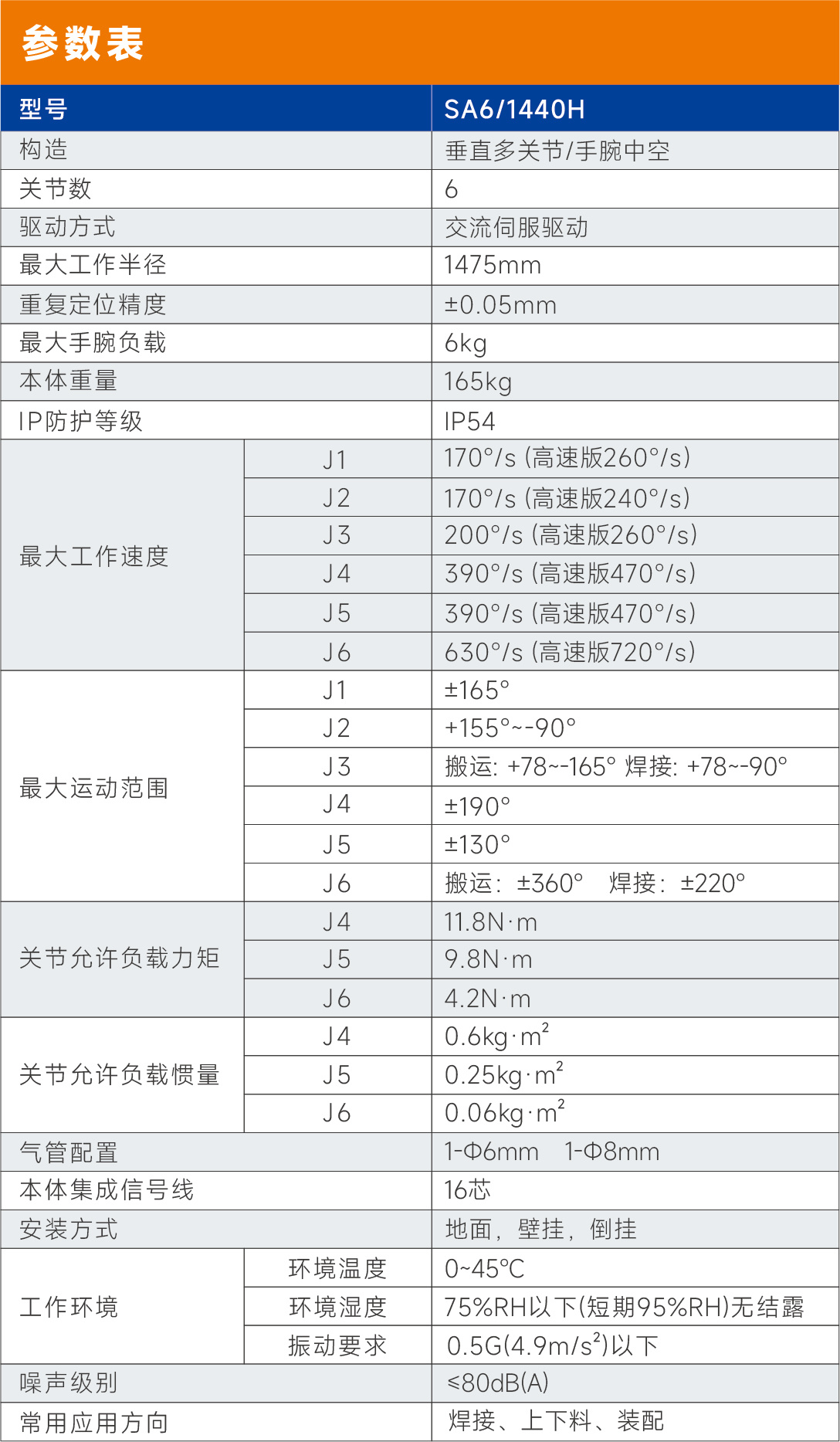 xinshidaSA6/1440H焊接机器人