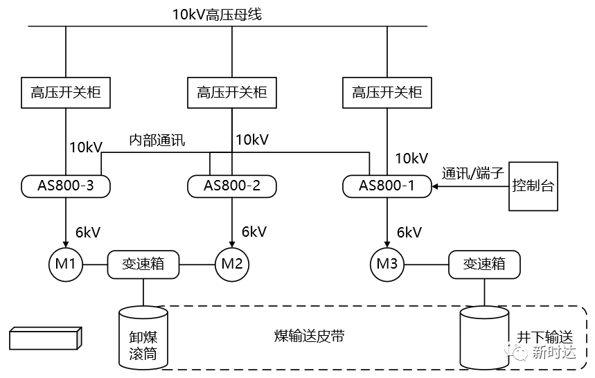 df4c3790-ccc5-4a88-9bf7-ac64bf5233ec