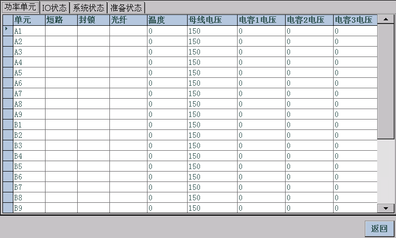 高压变频器厂家