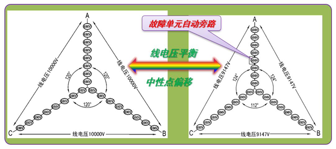 高压变频器厂家