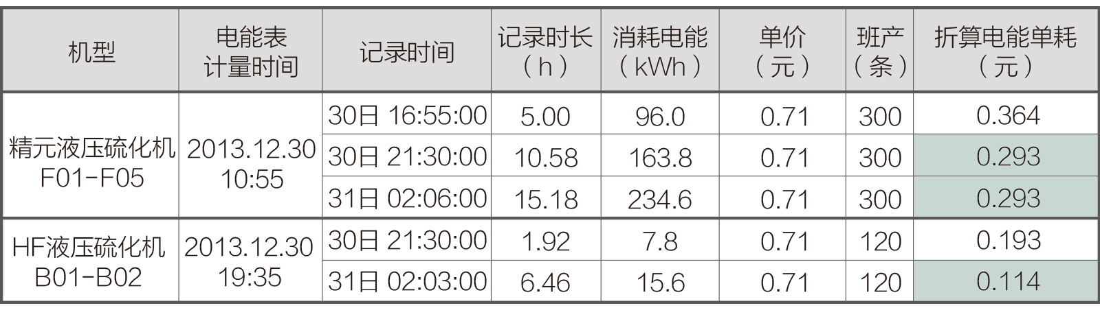 da6561ed-cdc7-45c4-bd96-5971424cfe3b