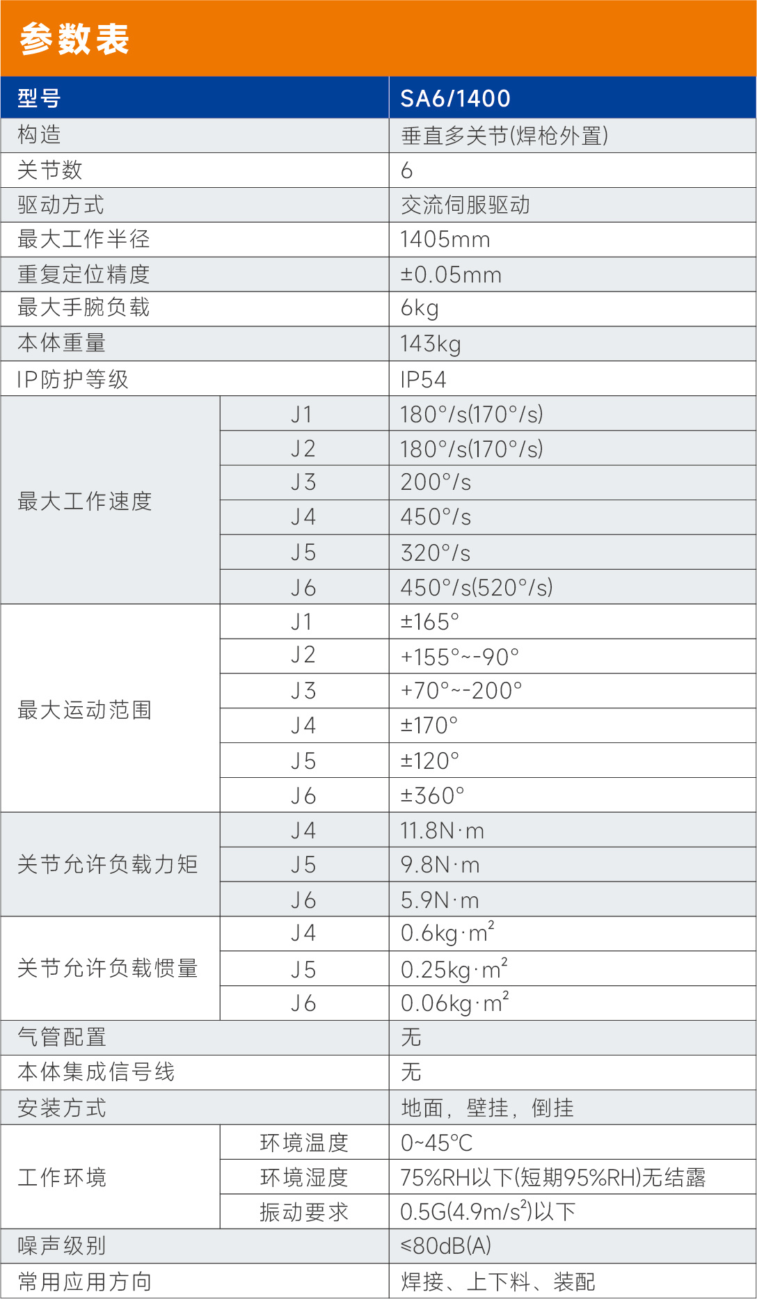 新时达SA6/1400焊接机器人