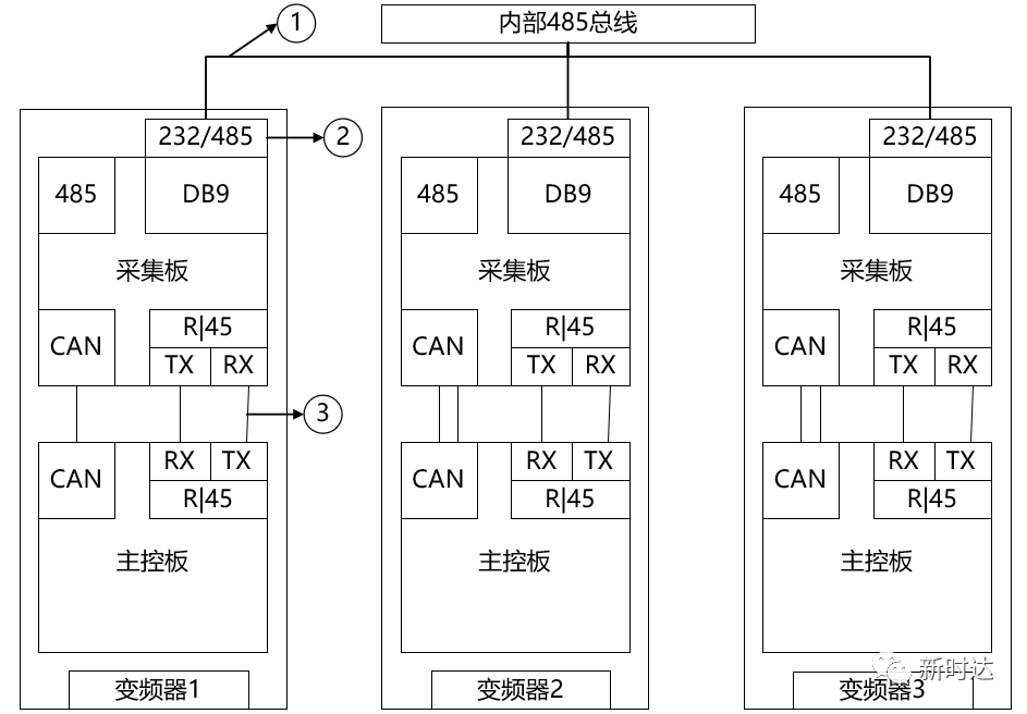 32a14ef1-679c-4a5d-b3ab-caa893952ce5